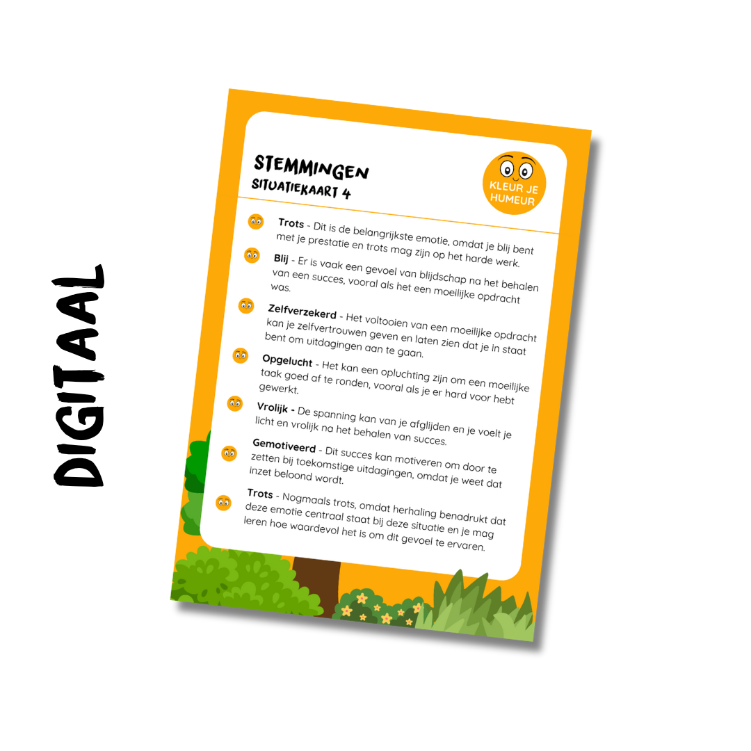 Situatiekaarten 20st digitaal