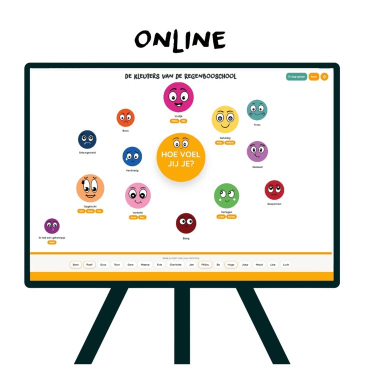 De online Mood Wall op een digibord